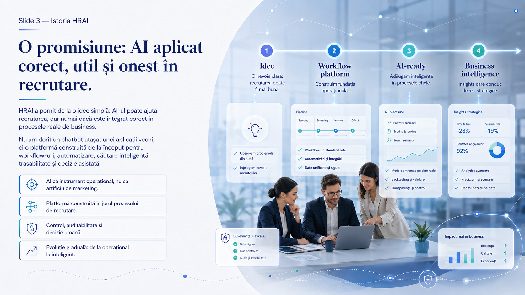 Povestea HRAI: idee, workflow platform, AI-ready si business intelligence.
